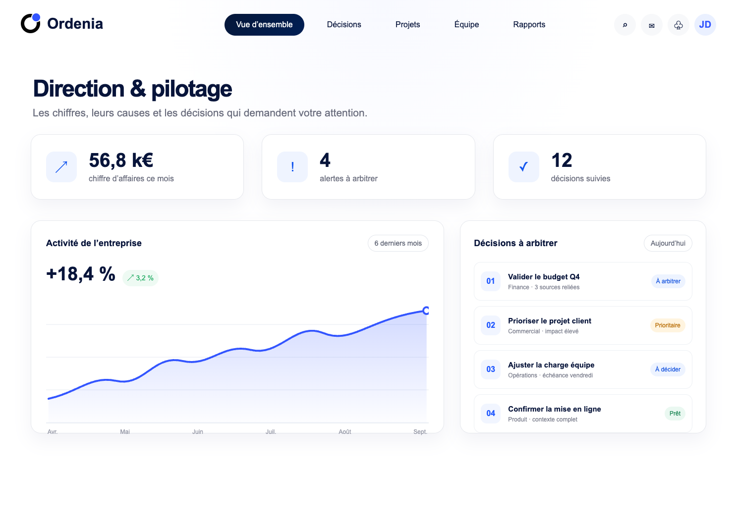 Image of Qarin Dashboard